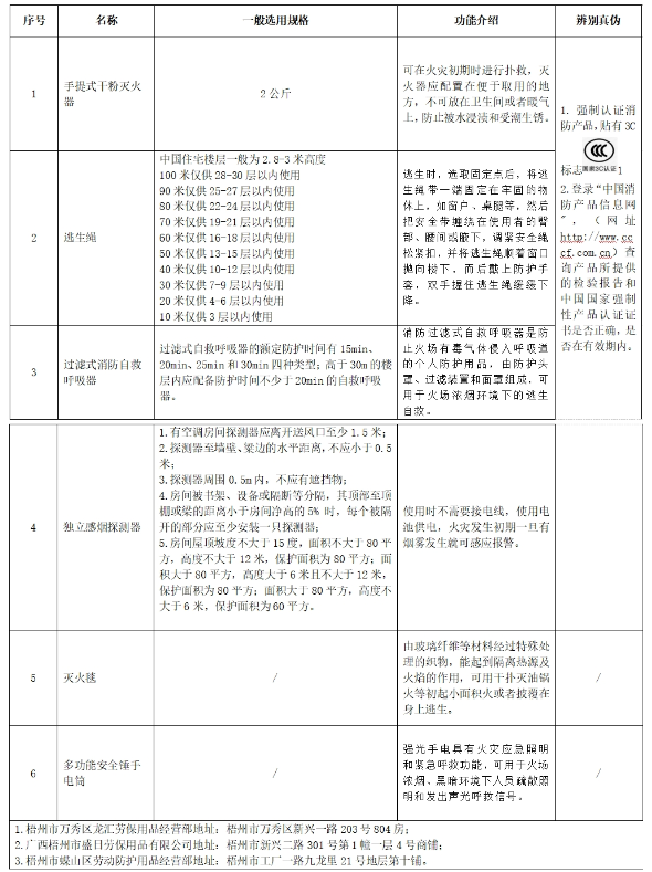 微信图片_20241101145807.png undefined